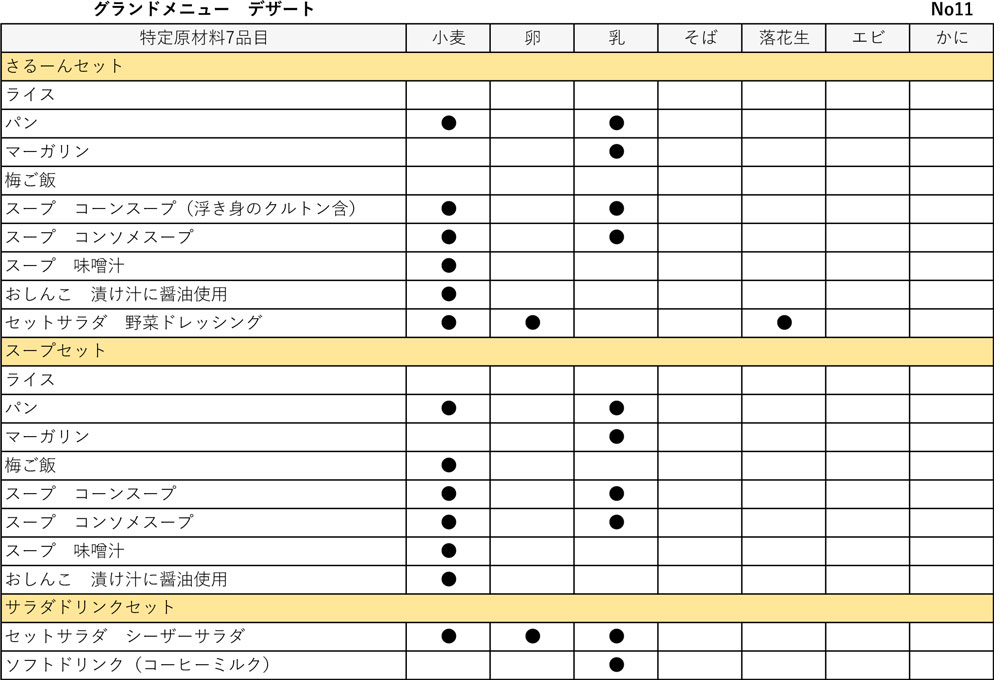アレルギー11
